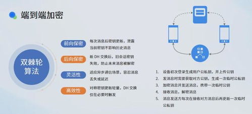 融云國家級通信產(chǎn)品在沙特的成功交付與網(wǎng)絡(luò)技術(shù)咨詢服務(wù)實(shí)踐